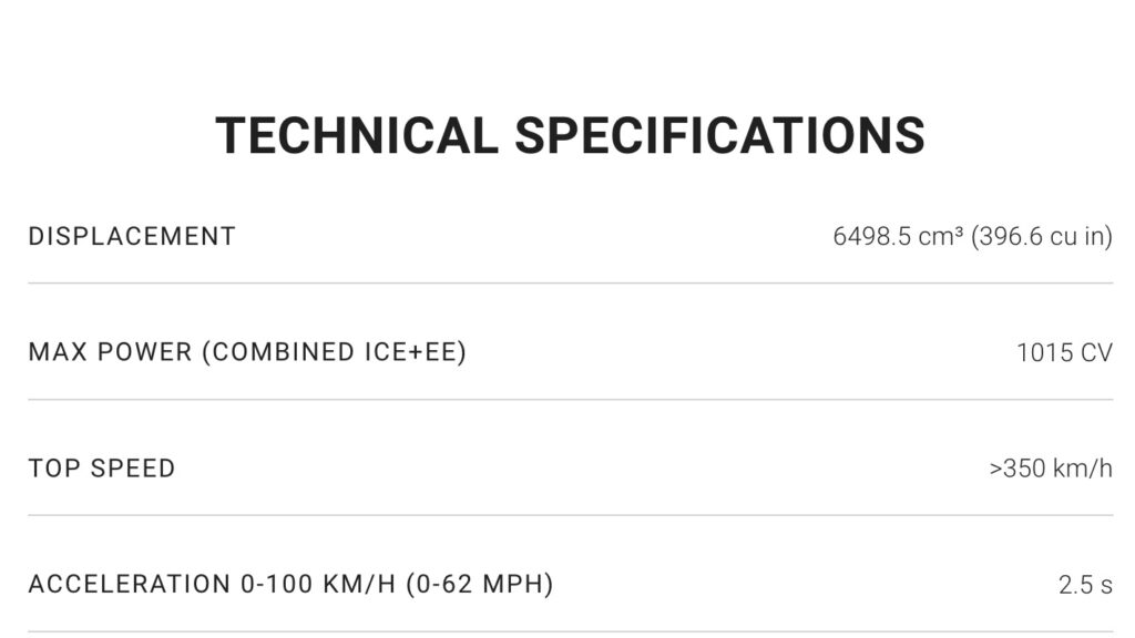 Lamborghini Technical Specifications