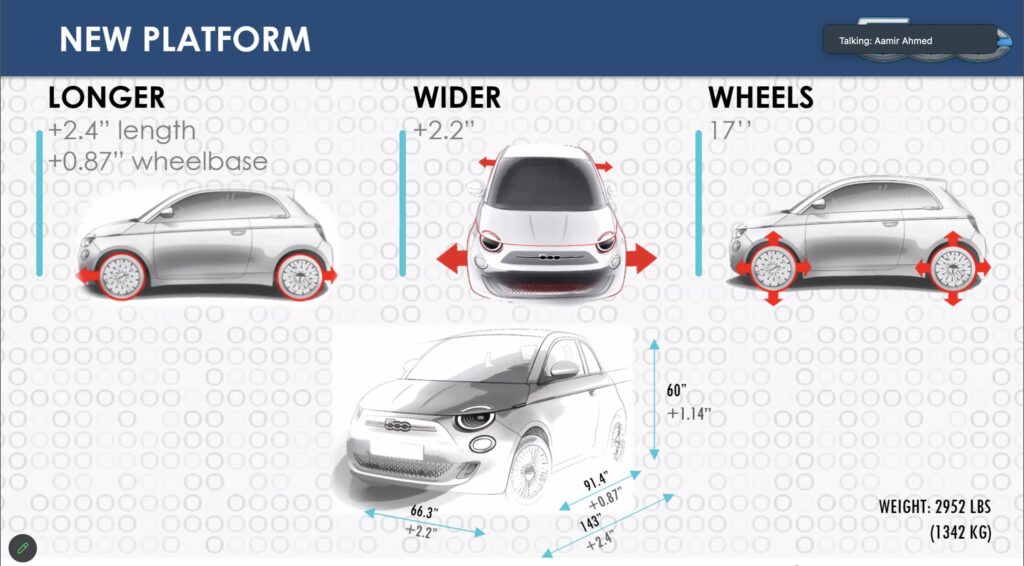 car dimensions